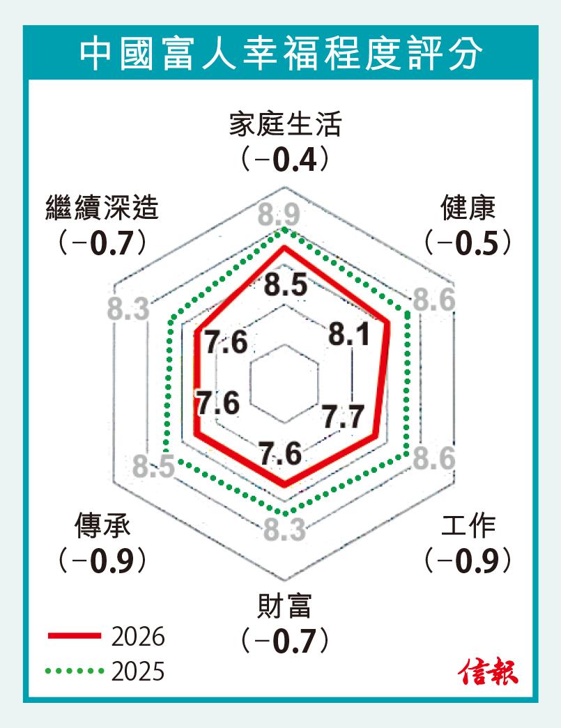 改变整个世界__改变要彻底