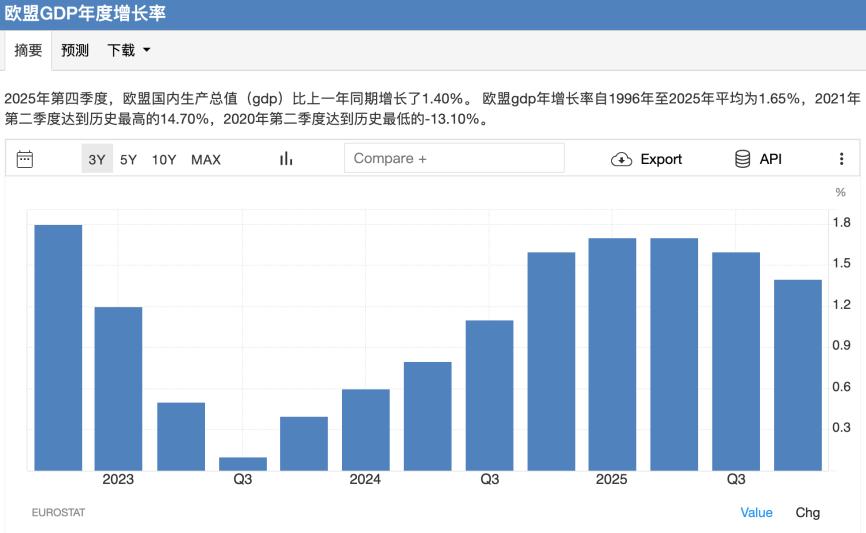 改变整个世界__改变要彻底