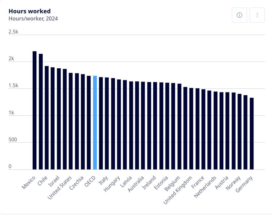 改变要彻底_改变整个世界_
