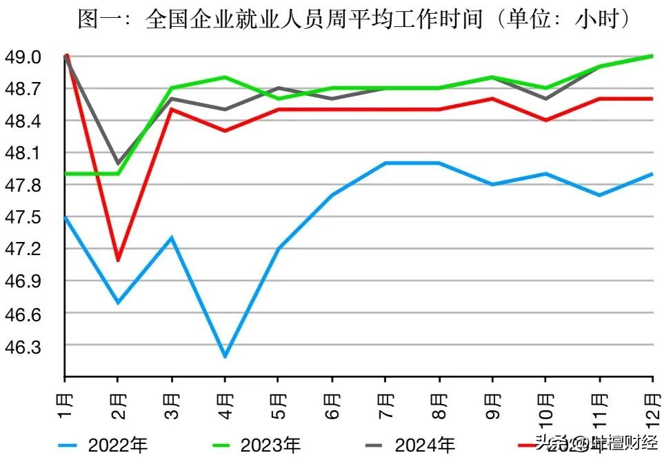 改变要彻底__改变整个世界