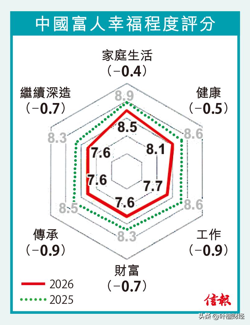 改变要彻底_改变整个世界_