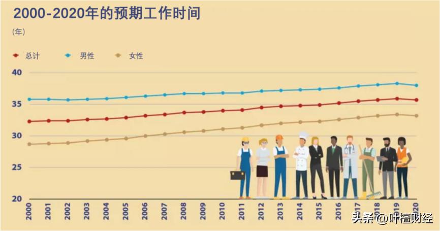 改变要彻底__改变整个世界