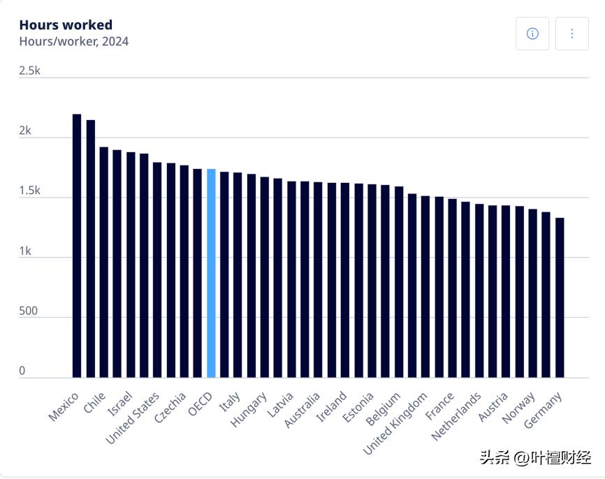 改变整个世界__改变要彻底