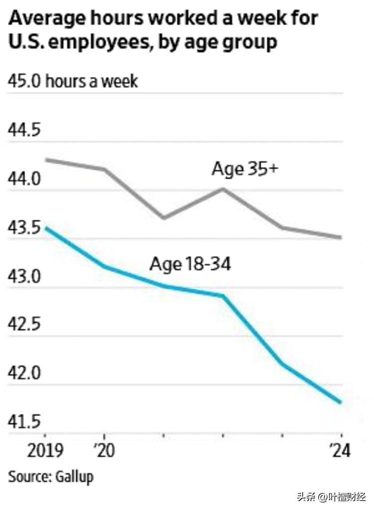 改变整个世界_改变要彻底_