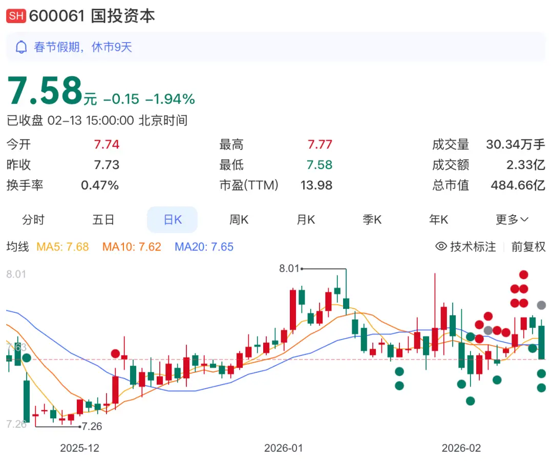 白银负溢价说明了什么_白银亏损_