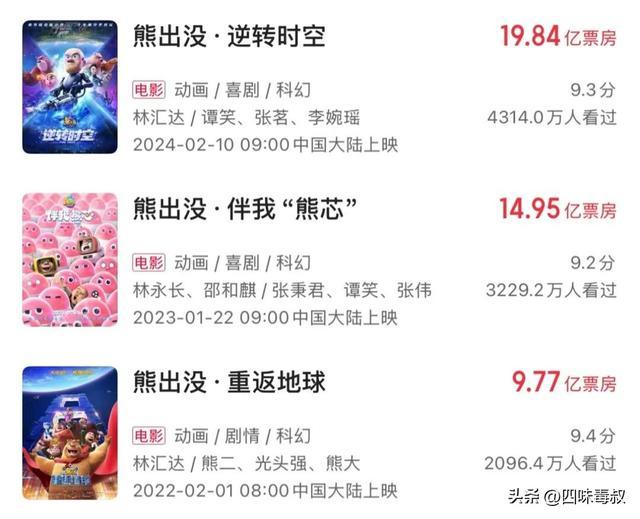 光头熊好伙伴_光头熊长什么样_