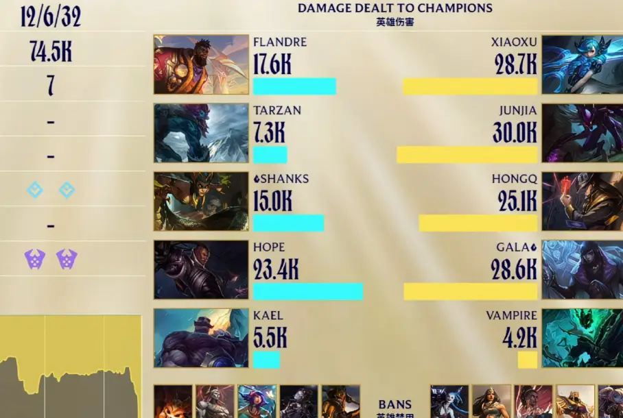 致命失误小说_致命的失误_