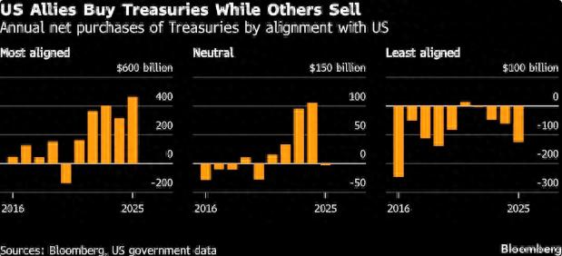 债联盟是什么骗局_债联盟是传销吗_