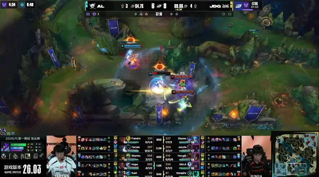 LPL最精彩比赛诞生！JDG鏖战五局击败AL，赢团后Tabe表情成焦点__LPL最精彩比赛诞生！JDG鏖战五局击败AL，赢团后Tabe表情成焦点