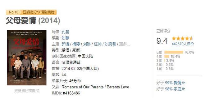 给《好好的时光》演员做个排名 苏小玎第8 田雨第2 第一实至名归__给《好好的时光》演员做个排名 苏小玎第8 田雨第2 第一实至名归