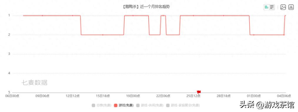 老牌大厂闭关三年，跑出首个爆款，对话虎牙首席运营官：劈开新路_老牌大厂闭关三年，跑出首个爆款，对话虎牙首席运营官：劈开新路_