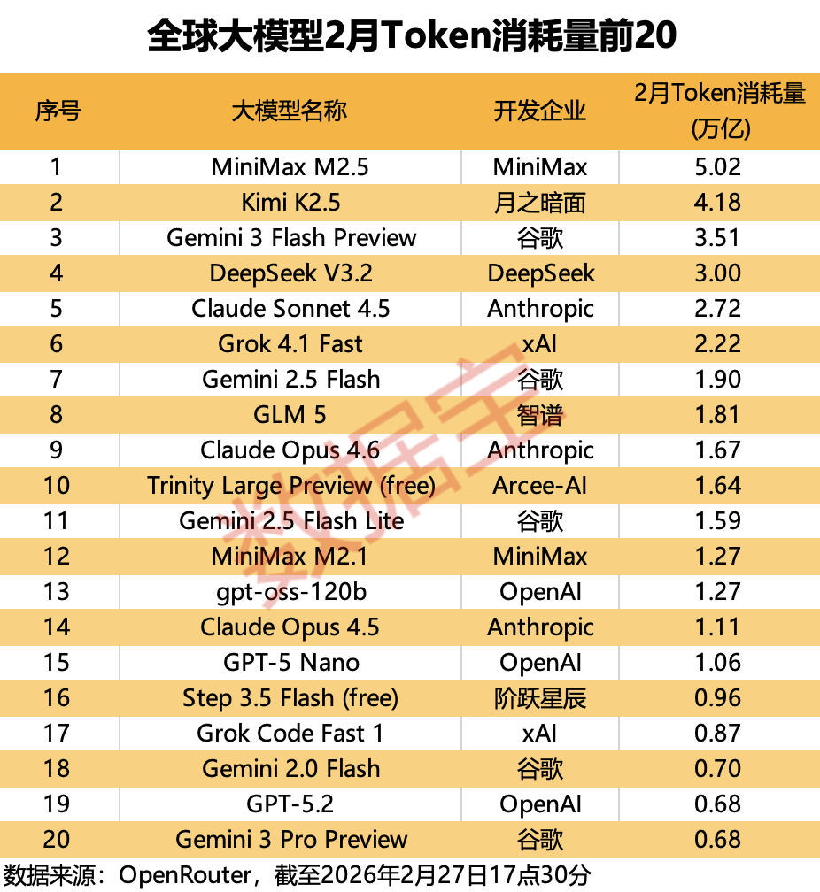 _筹码出货_筹码出逃指标