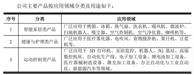 巨人电机有限公司__巨人机械有限公司