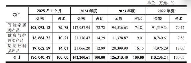巨人机械有限公司_巨人电机有限公司_