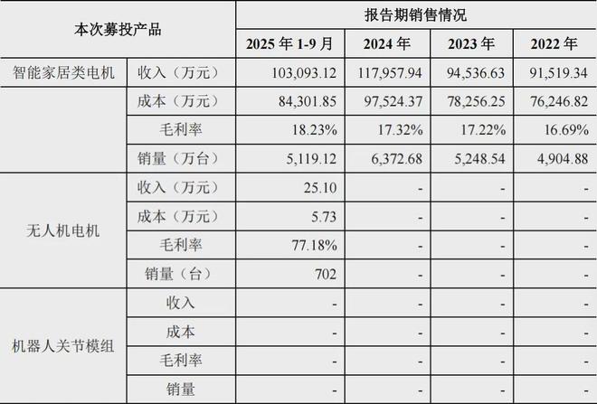 _巨人电机有限公司_巨人机械有限公司