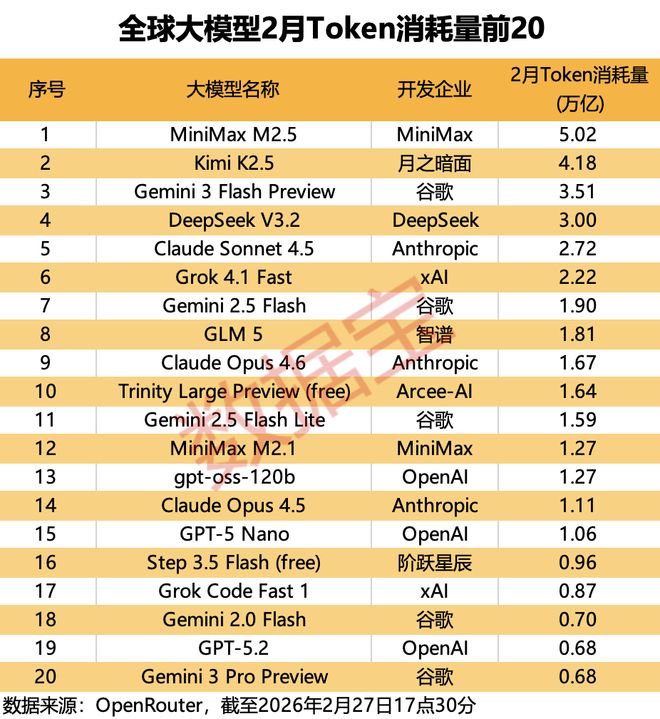 _筹码出逃指标_筹码出口