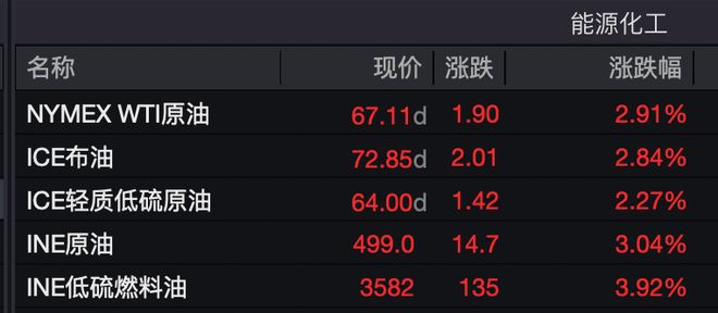 美股集体收跌__美股集体收涨黄金再创新高