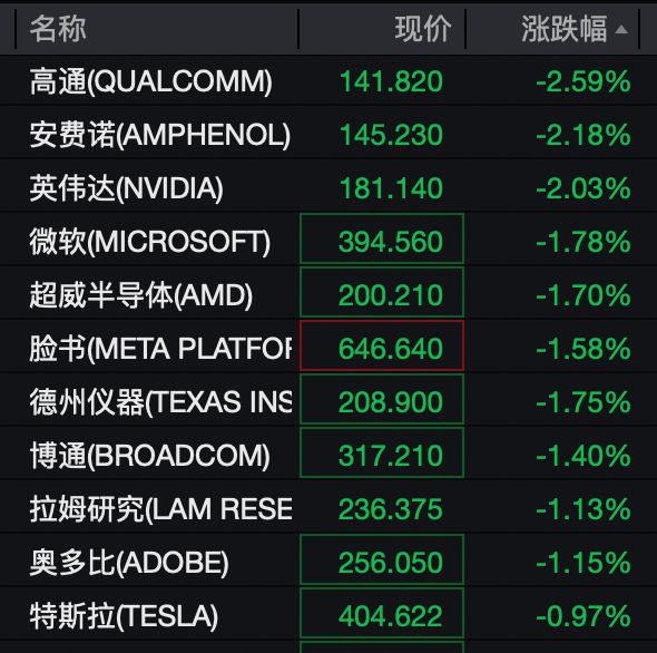 _美股集体收跌_美股集体收涨黄金再创新高