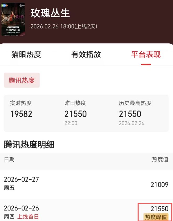 _普法栏目剧危情玫瑰2集_那些年看个的剧920集