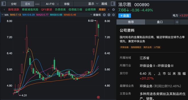 全线涨停什么意思__股市全部涨停