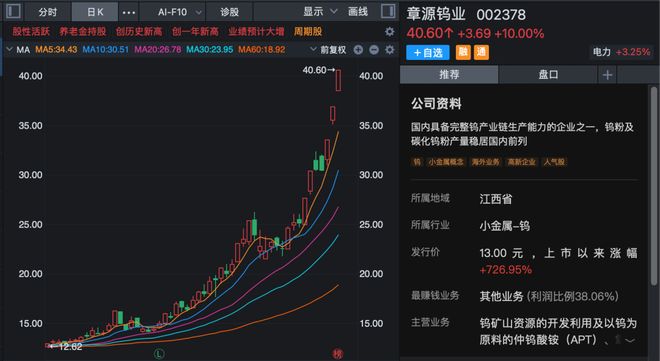 股市全部涨停__全线涨停什么意思