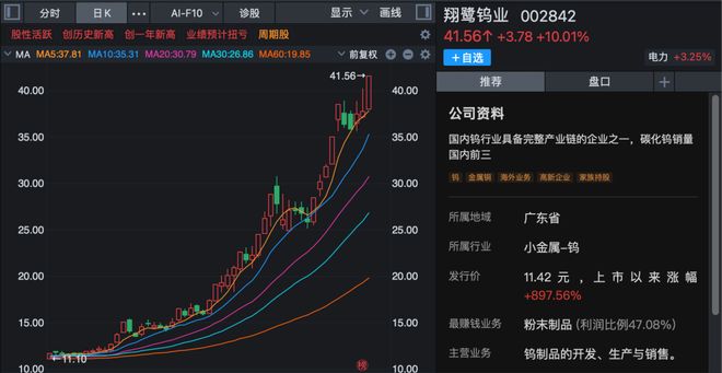 股市全部涨停_全线涨停什么意思_