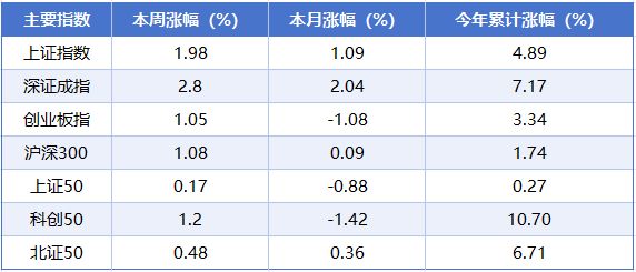 化工跌_化工板块持续下跌_