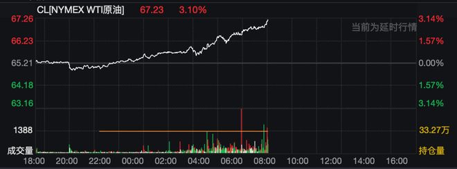 伊朗炸美国油田__伊朗石油被袭击