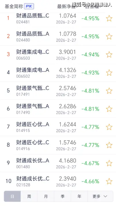 _净值型理财营销指引_净值型理财产品信息披露