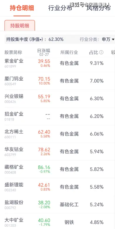 净值型理财营销指引_净值型理财产品信息披露_