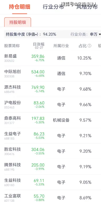 净值型理财产品信息披露__净值型理财营销指引