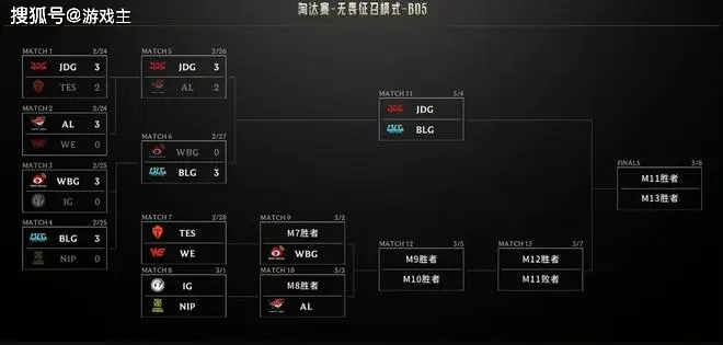 踏剑飞行图片__踏箭峰网络是什么公司