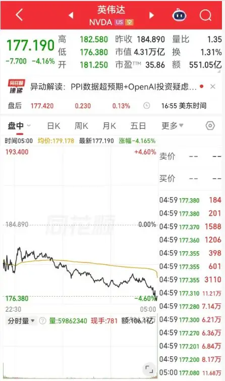 原油暴跌最大受益股__原油持续下跌