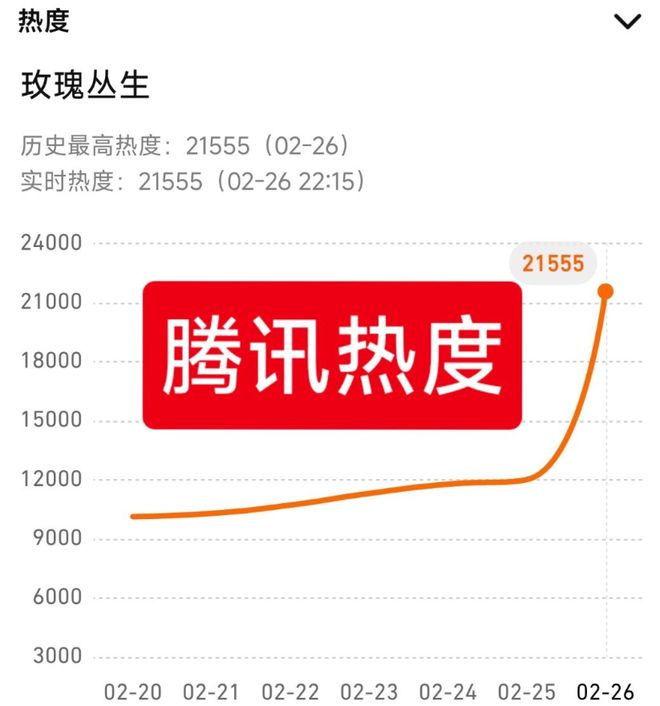 爱的涟漪泰剧观众评价__坑王驾到黄头发女观众