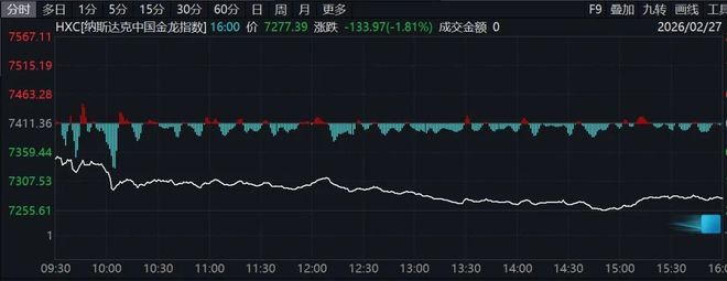 _原油跌白银会不会涨_原油白银交易时间