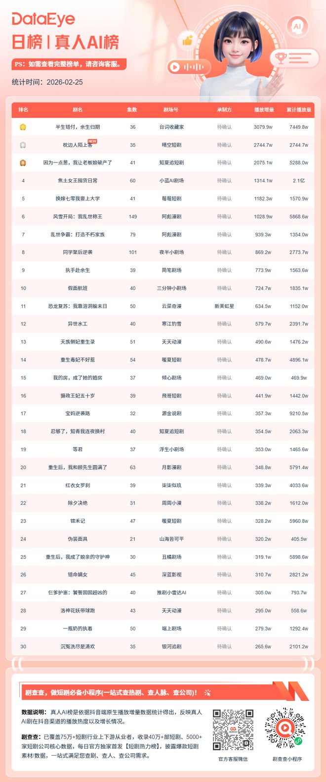 _美人鱼2定档春节档_2026年春节是几月几号