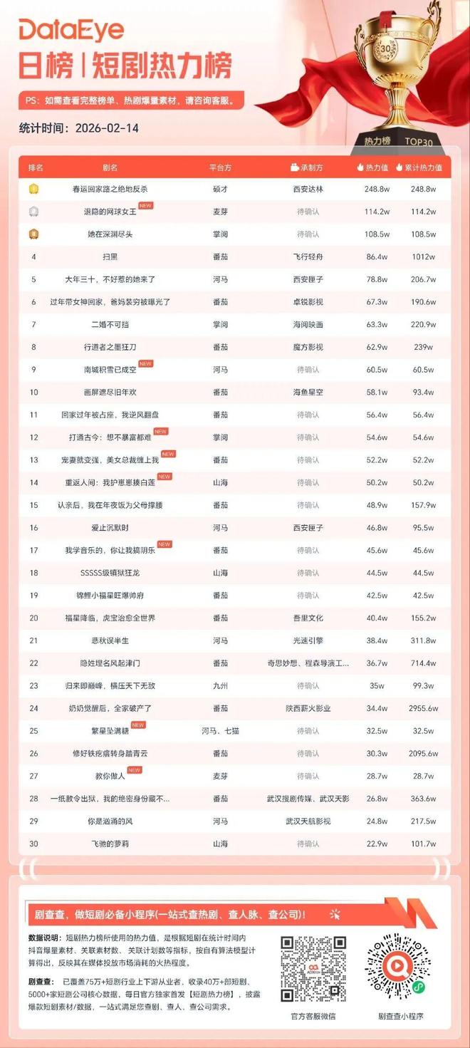 美人鱼2定档春节档__2026年春节是几月几号