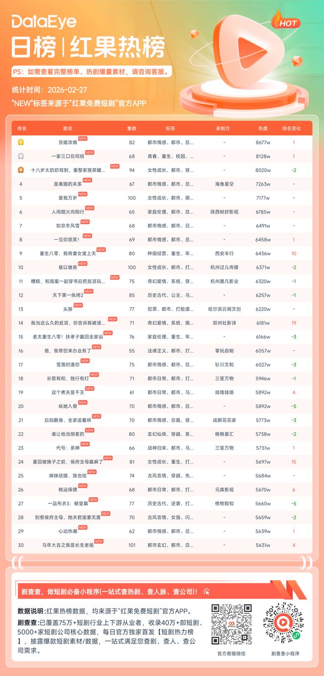 2026年春节是几月几号_美人鱼2定档春节档_