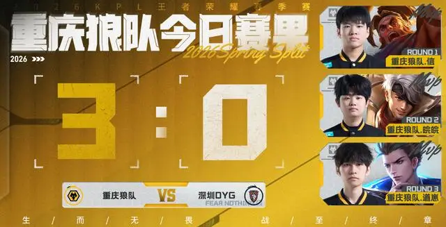 狼队3-0DYG，9连胜横扫S组，道崽AI级闪现，清清三局零死亡__狼队3-0DYG，9连胜横扫S组，道崽AI级闪现，清清三局零死亡