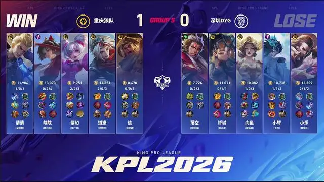 狼队3-0DYG，9连胜横扫S组，道崽AI级闪现，清清三局零死亡_狼队3-0DYG，9连胜横扫S组，道崽AI级闪现，清清三局零死亡_