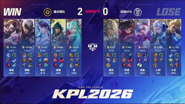 _狼队3-0DYG，9连胜横扫S组，道崽AI级闪现，清清三局零死亡_狼队3-0DYG，9连胜横扫S组，道崽AI级闪现，清清三局零死亡