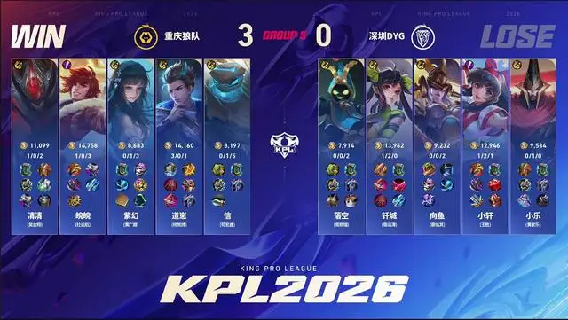 _狼队3-0DYG，9连胜横扫S组，道崽AI级闪现，清清三局零死亡_狼队3-0DYG，9连胜横扫S组，道崽AI级闪现，清清三局零死亡