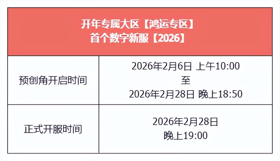 策划疯了？这游戏运营19年，没想到一开年就要请大家0氪白嫖！_策划疯了？这游戏运营19年，没想到一开年就要请大家0氪白嫖！_