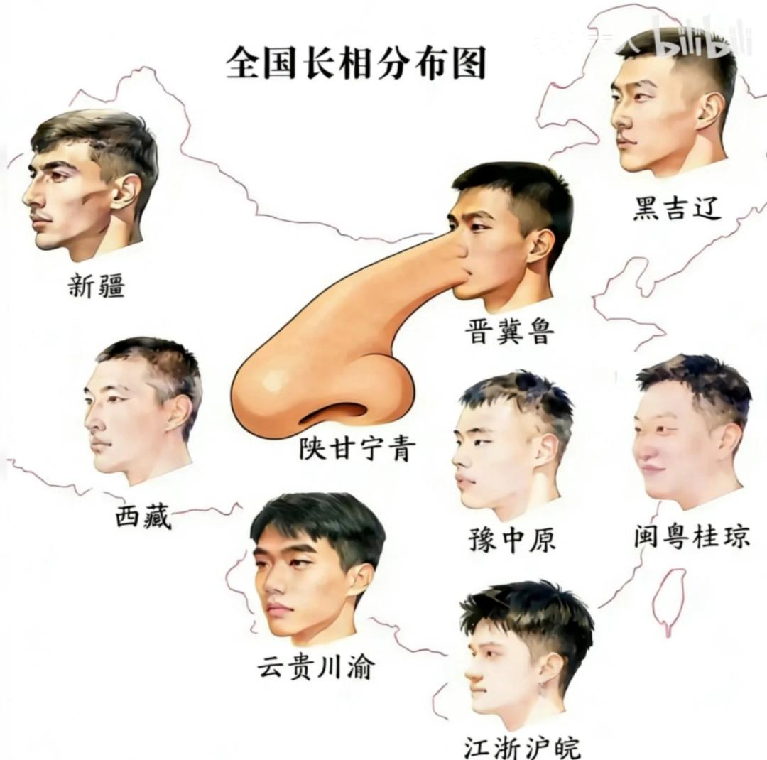 地质山根说__文学研究边缘地域到中心地域