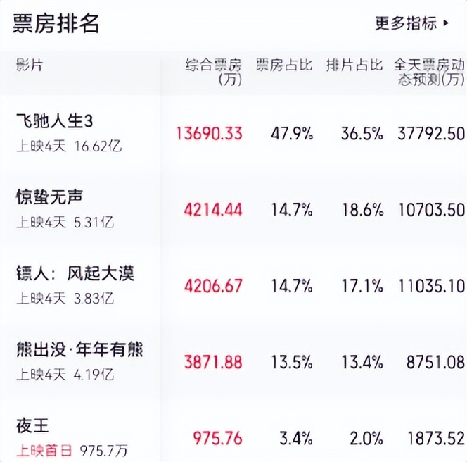 档不住的疯情神马_黑马培训编程完全不会_