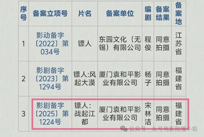 _谢霆锋拼命拍戏_破事儿粤语删减片段