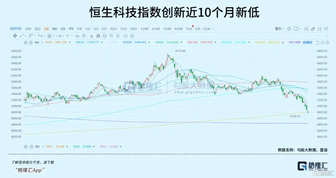全球资金,疯狂大撤退?__全球资金,疯狂大撤退?