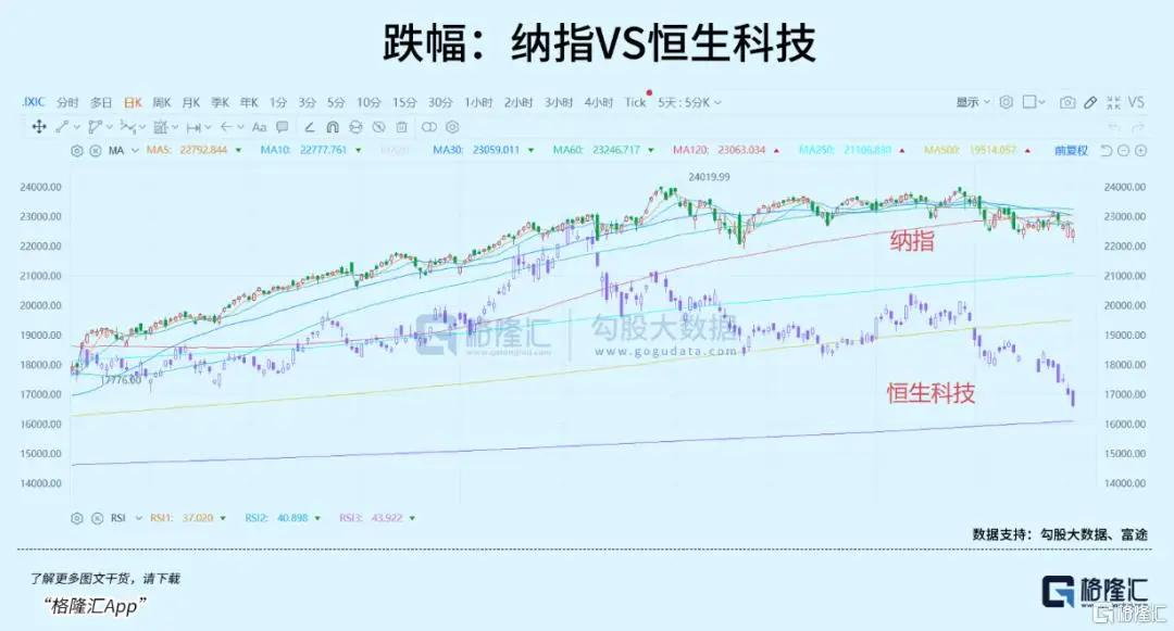 _全球资金,疯狂大撤退?_全球资金,疯狂大撤退?
