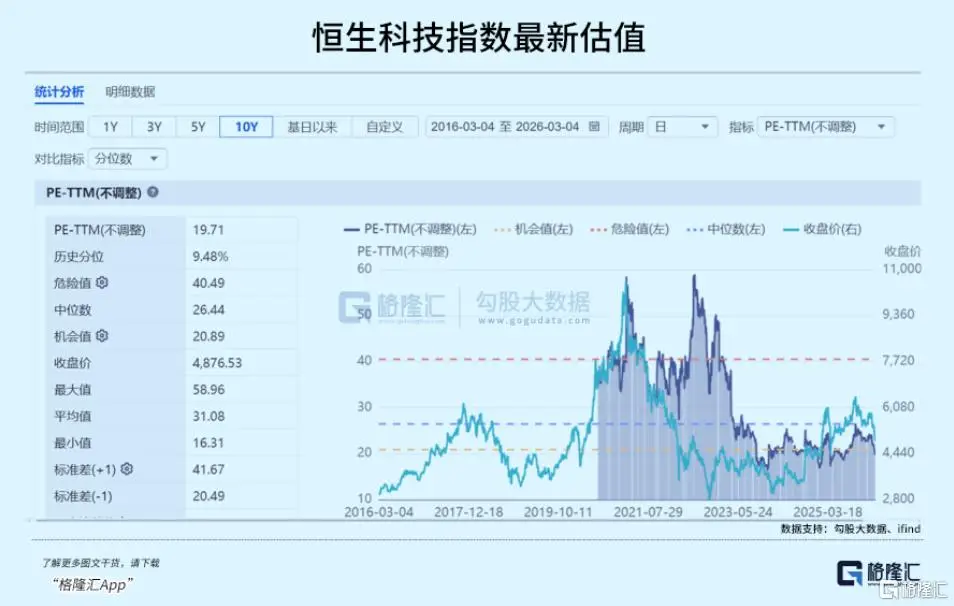 全球资金,疯狂大撤退?__全球资金,疯狂大撤退?