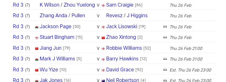 世界联赛赛程_世界vs_